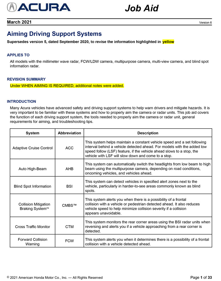 Acura Aiming Driving Support Systems Job Aid 