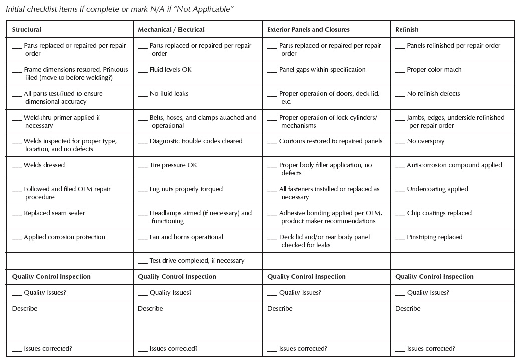 Body Shop Repair Process Flow Chart