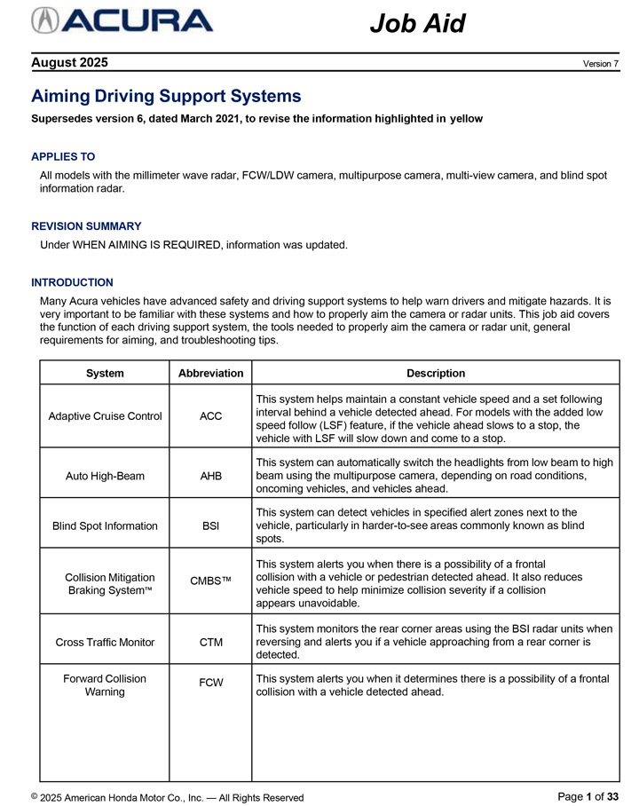 Acura Aiming Driving Support Systems Job Aid